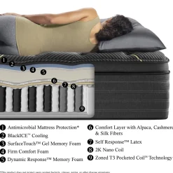 Beautyrest Black K-Class Firm Pillow Top Mattress