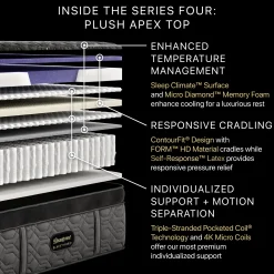 Beautyrest Black Series Four Plush Apex Top Hybrid Mattress