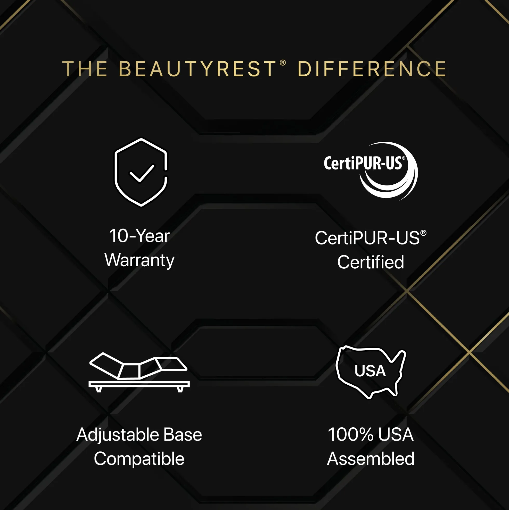 Beautyrest Black Series Four Plush Apex Top Hybrid Mattress