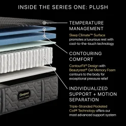 Beautyrest Black Series One Plush Hybrid Mattress