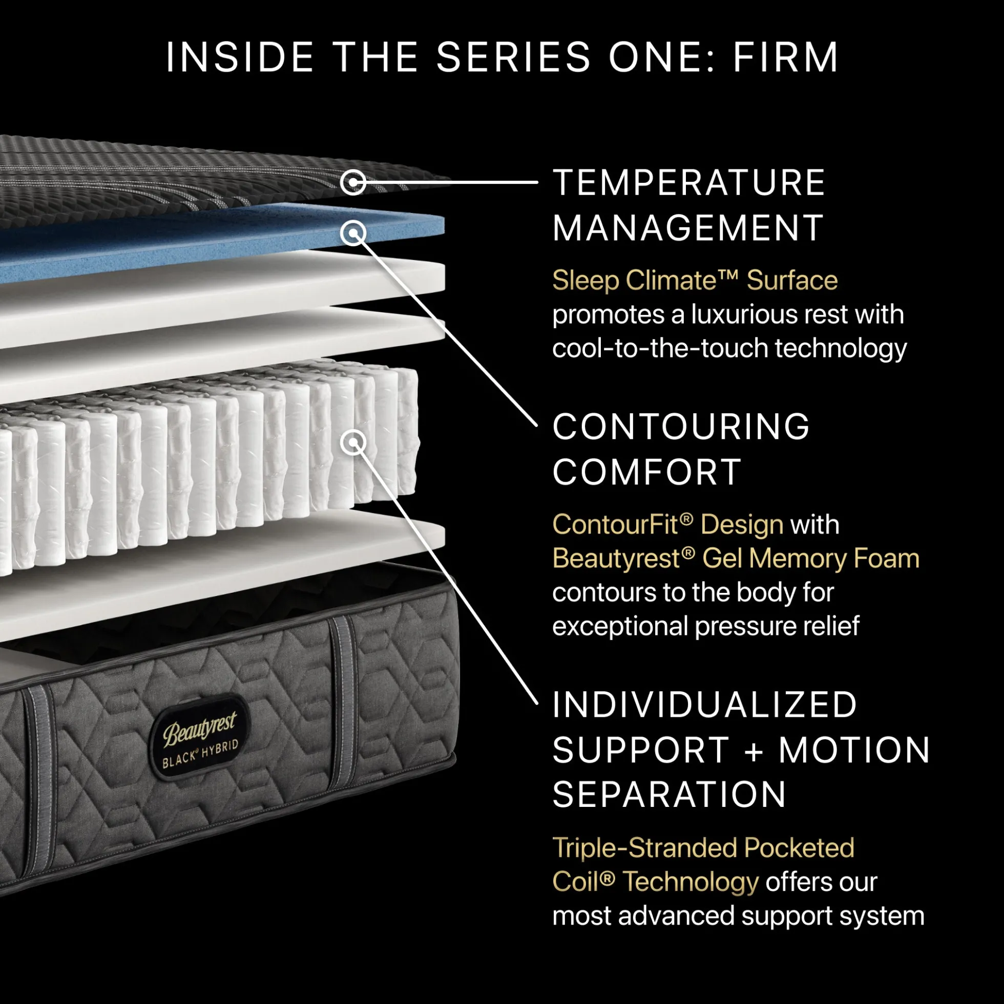 Beautyrest Black Series One Firm Hybrid Mattress