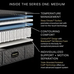 Beautyrest Black Series One Medium Hybrid Mattress