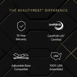 Beautyrest Black Series One Medium Hybrid Mattress