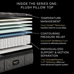 Beautyrest Black Series One Plush Pillow Top Mattress