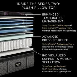 Beautyrest Black Series Two Plush Pillow Top Mattress