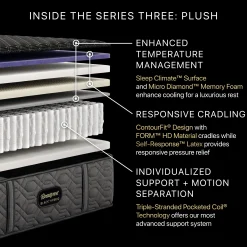 Beautyrest Black Series Three Plush Hybrid Mattress