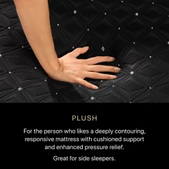 Beautyrest Black Series Three Plush Hybrid Mattress