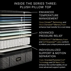 Beautyrest Black Series Three Plush Pillow Top Mattress