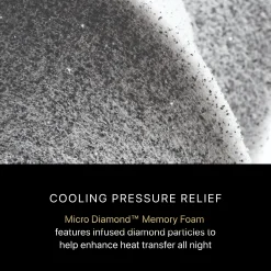 Beautyrest Black Series Three Firm Mattress
