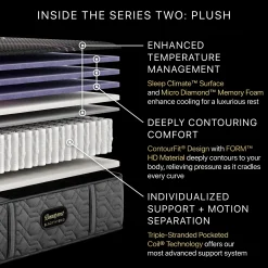 Beautyrest Black Series Two Plush Hybrid Mattress