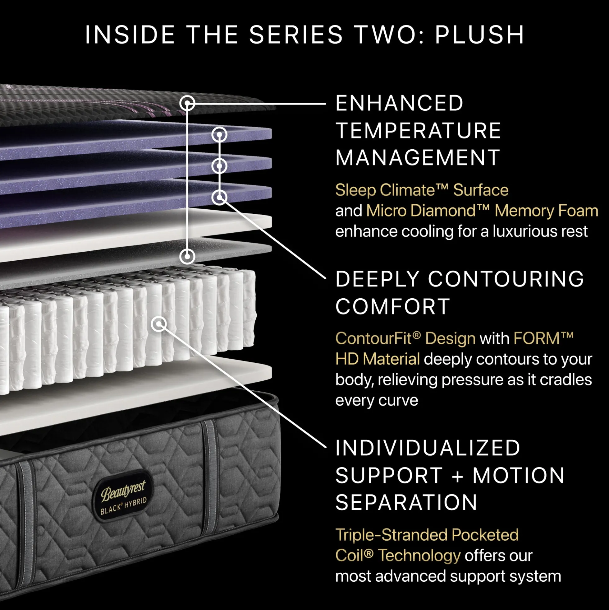 Beautyrest Black Series Two Plush Hybrid Mattress