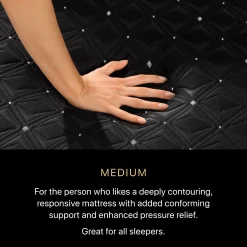 Beautyrest Black Series Three Medium Hybrid Mattress