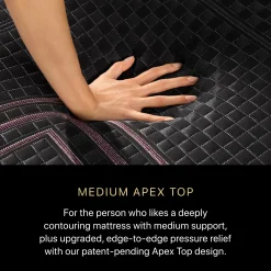 Beautyrest Black Series Two Medium Apex Top Hybrid Mattress