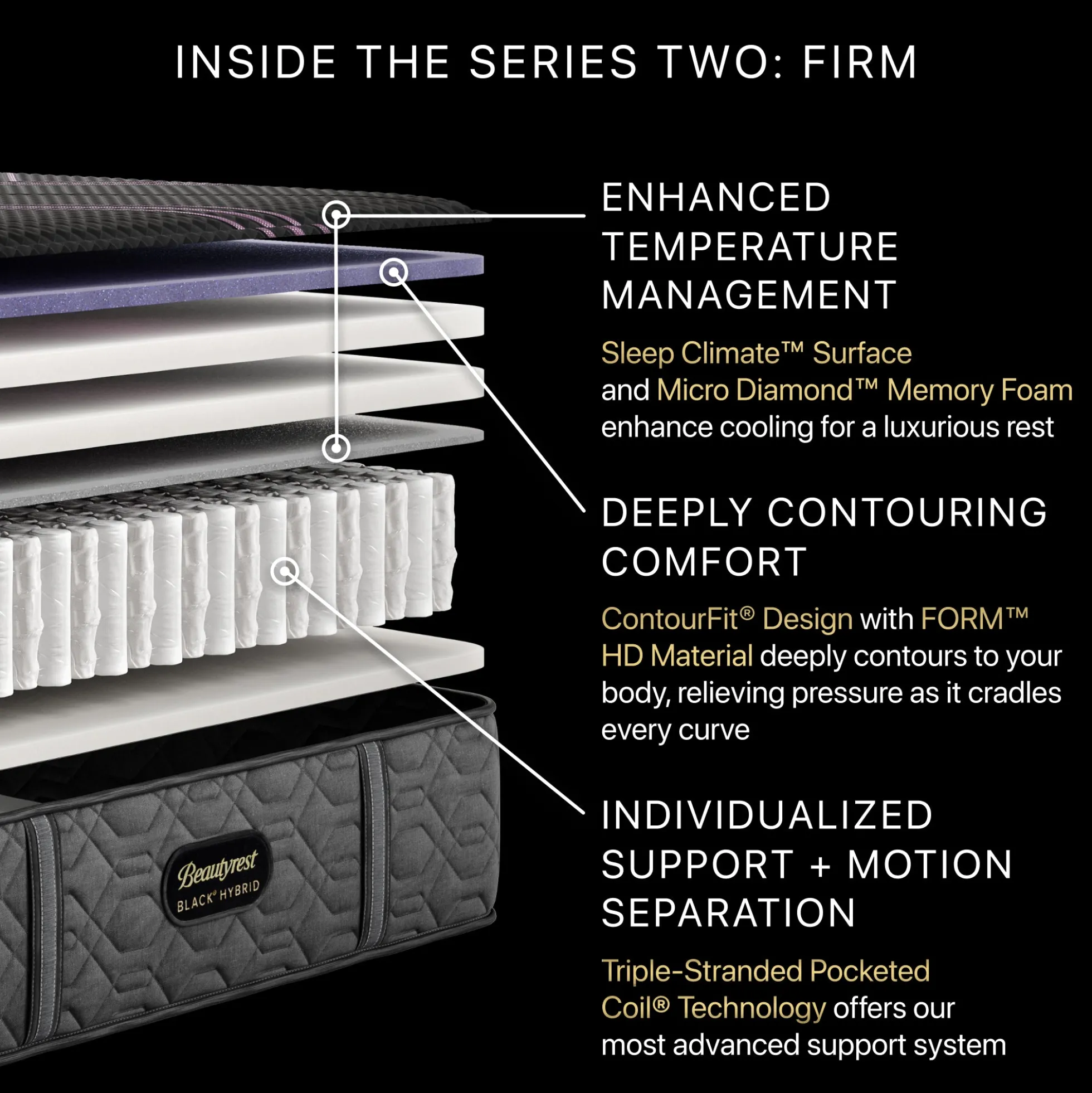 Beautyrest Black Series Two Firm Hybrid Mattress