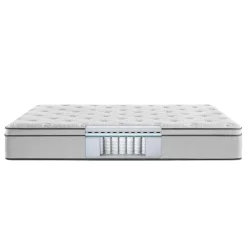 Beautyrest BR800 Plush Euro Top Mattress