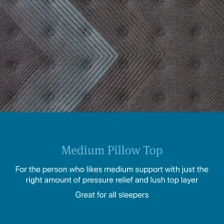 Beautyrest Dreamwell Glendale Medium Pillow Top Mattress