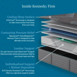 Beautyrest Dreamwell Kennedy Firm Mattress