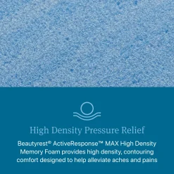 Beautyrest Dreamwell Mistwood Hybrid Medium Mattress
