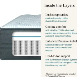 Beautyrest Harmony Lux BackCare® Caspian Plush Mattress