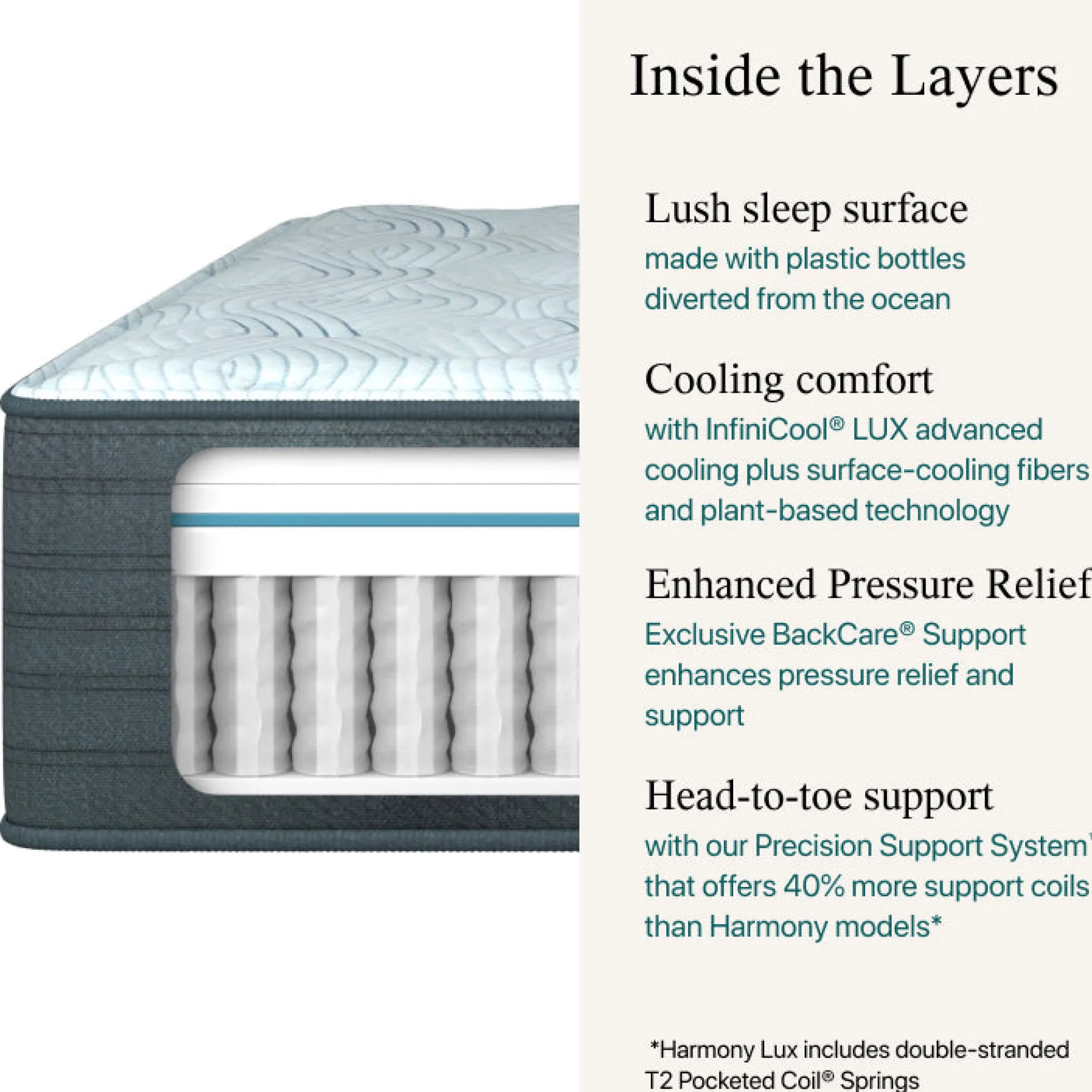 Beautyrest Harmony Lux BackCare® Caspian Plush Mattress