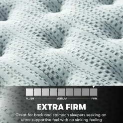 Beautyrest Silver® BRS900 Extra Firm Mattress