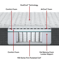 Beautyrest Silver® BRS900 Extra Firm Mattress