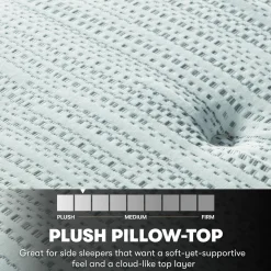 Beautyrest Silver® BRS900 Plush Pillowtop Mattress