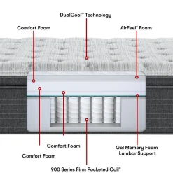 Beautyrest Silver® BRS900 Plush Pillowtop Mattress