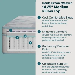 BeautySleep Dream Weaver Medium Pillow Top Mattress