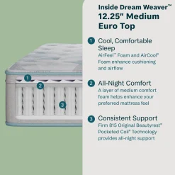 BeautySleep Dream Weaver Medium Euro Top Mattress