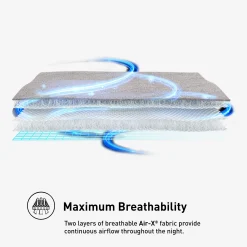 BEDGEAR Air-X® Performance Mattress Protector