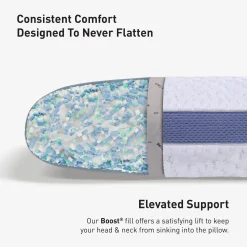BEDGEAR Balance Performance Pillow®