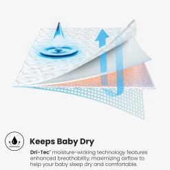 BEDGEAR Dri-Tec® Performance Crib Mattress Protector