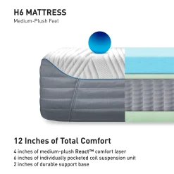 BEDGEAR H6 Plush Hybrid Performance Mattress