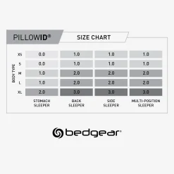 BEDGEAR Night Ice Performance Pillow®