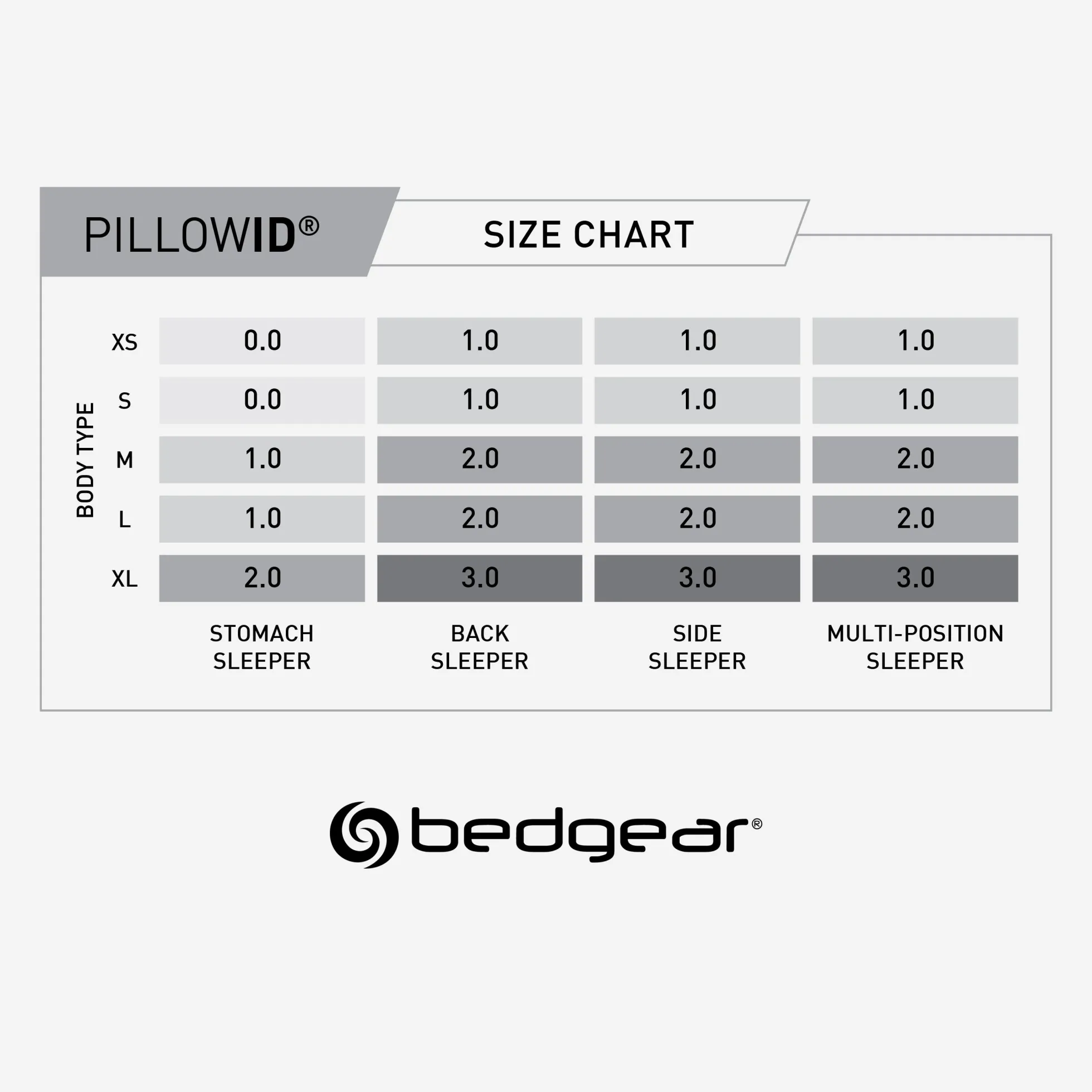 BEDGEAR Night Ice Performance Pillow®