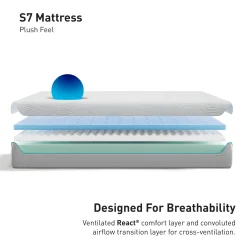 BEDGEAR S7 Performance Mattress