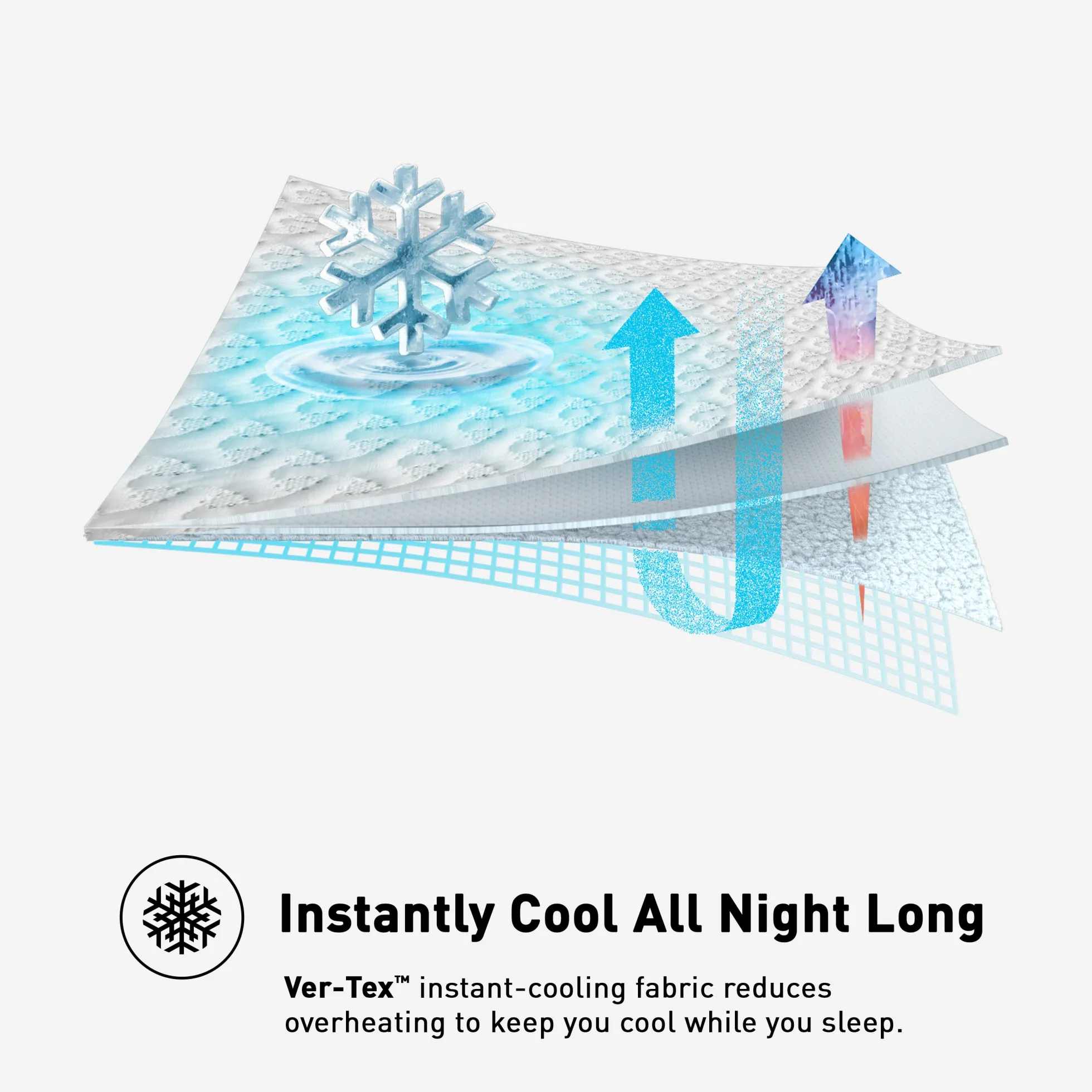 BEDGEAR Ver-Tex™ Mattress Protector