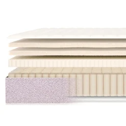 Birch Natural Mattress