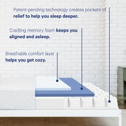 Casper Cloud One Mattress