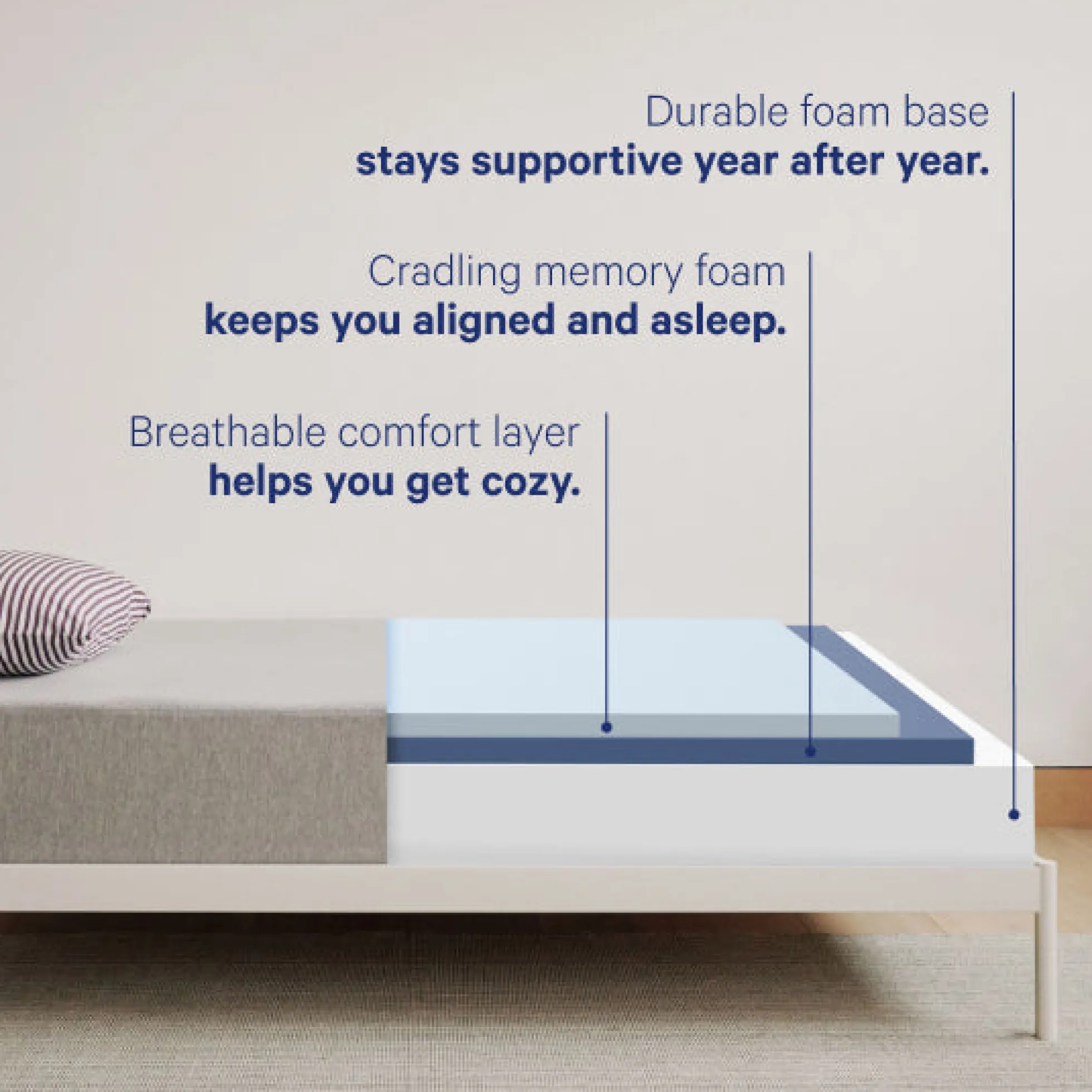 Casper One Mattress