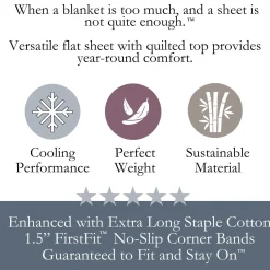 DreamFit DreamChill™ Enhanced Bamboo™ Quilted Sheet Ensemble