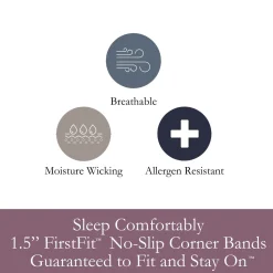 DreamFit DreamComfort™ Waterproof Mattress Protector