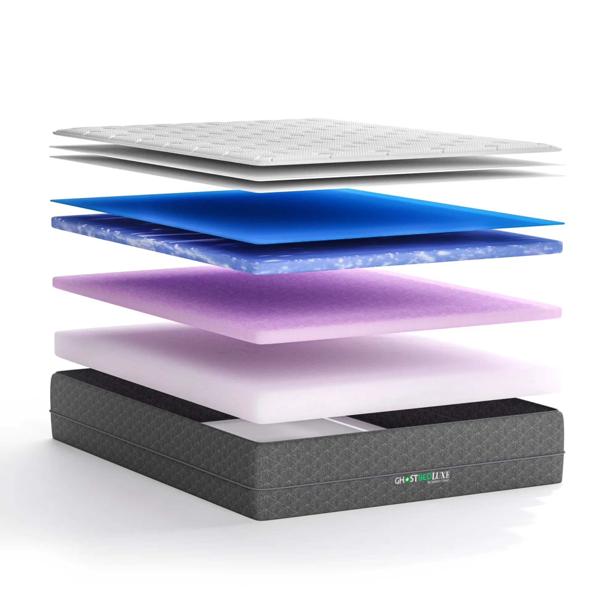 GhostBed Luxe Mattress