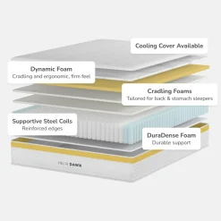 Helix Dawn Firm Hybrid Mattress