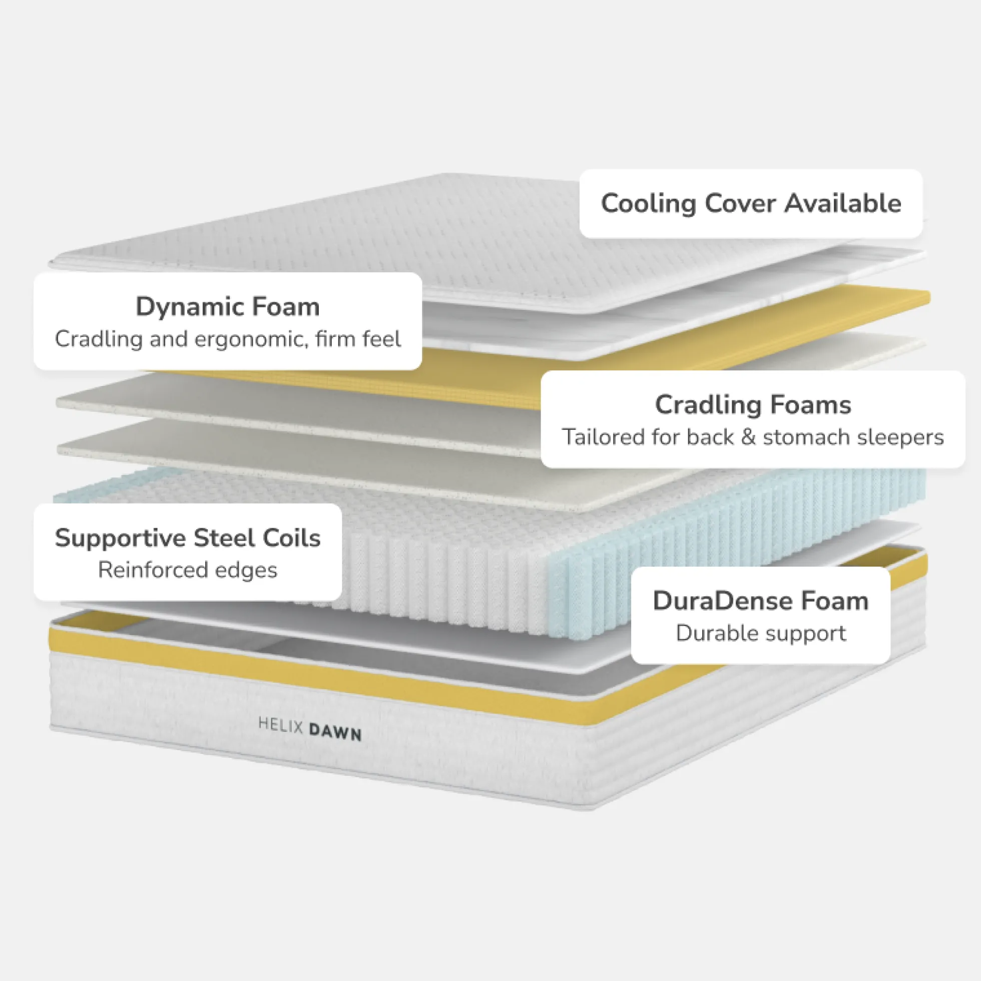 Helix Dawn Firm Hybrid Mattress
