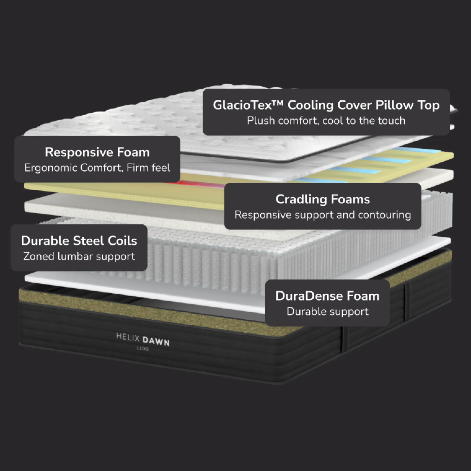 Helix Dawn Luxe Firm Hybrid Mattress