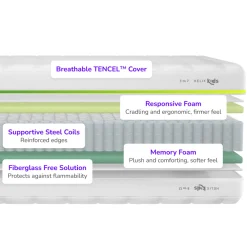 Helix Kids Mattress