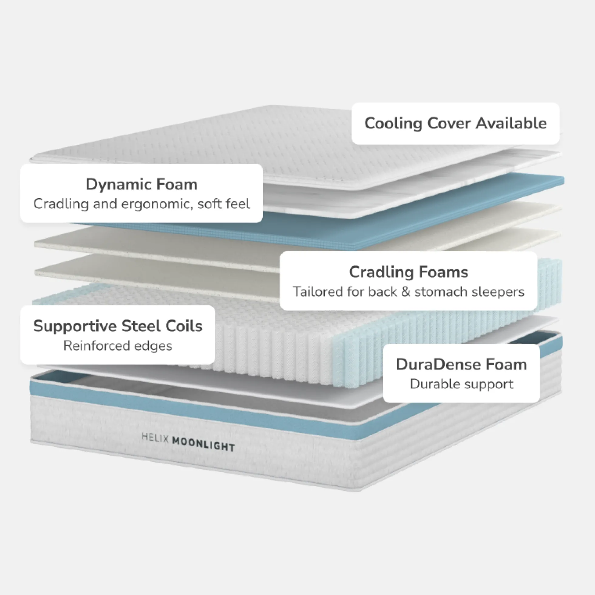 Helix Moonlight Plush Hybrid Mattress