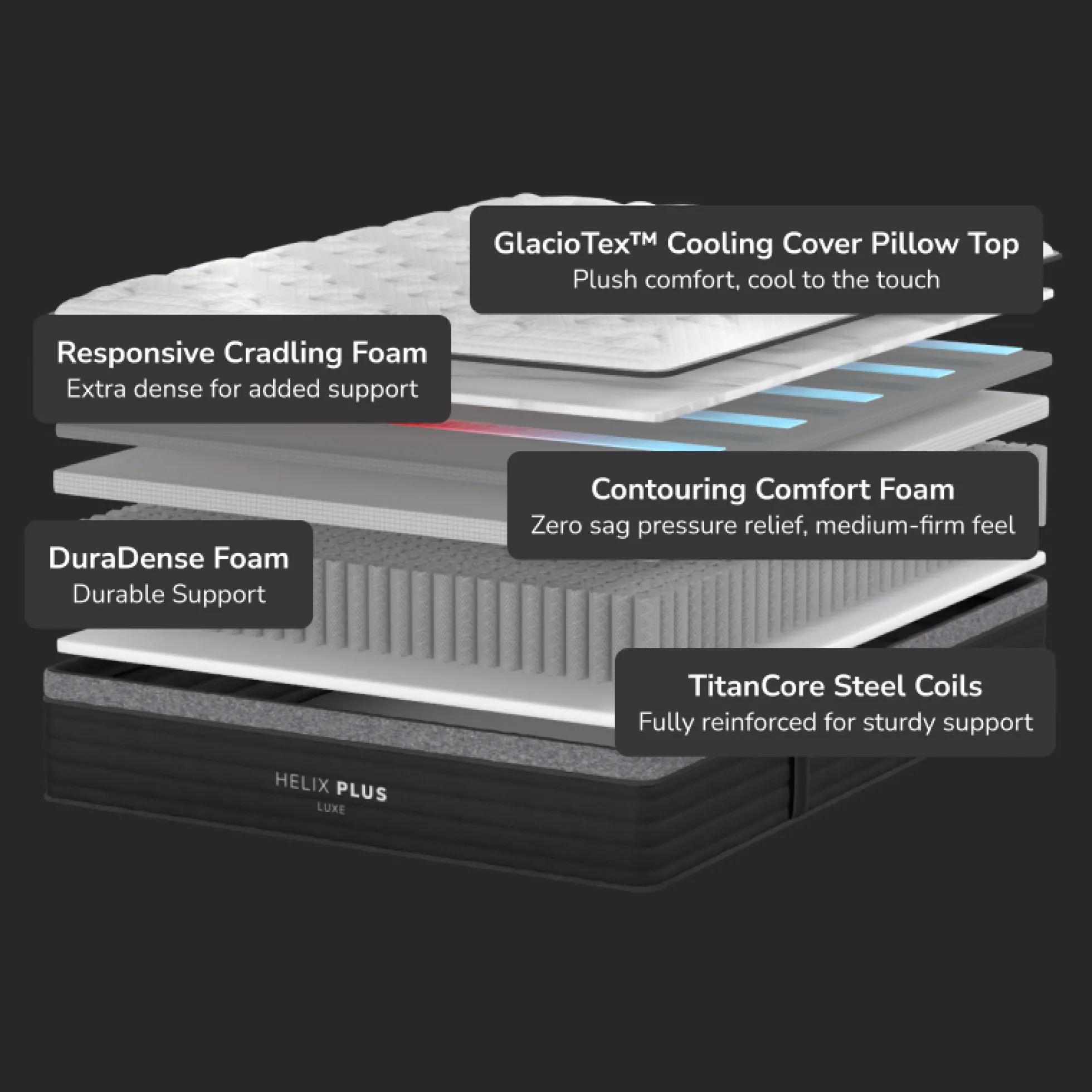 Helix Plus Luxe Medium Hybrid Mattress